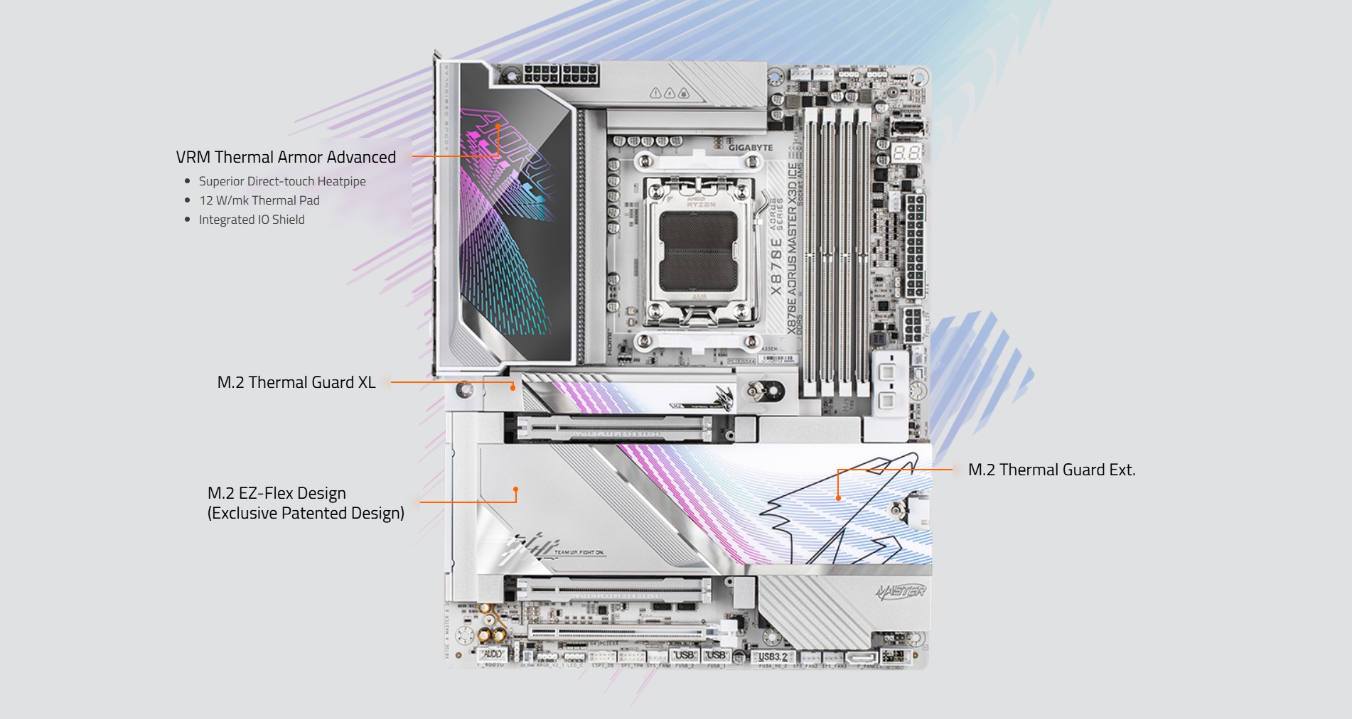 GIGABYTE X870E AORUS MASTER X3D ICE AMD AM5 LGA 1718 ATX